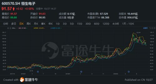 2.1萬億元估值 螞蟻集團未上市已稱王，市值超陸金所十倍背后的互聯網數據服務驅動