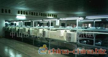 隧道式烘爐、熔爐及電爐制造 工業(yè)熱處理的精密設(shè)備